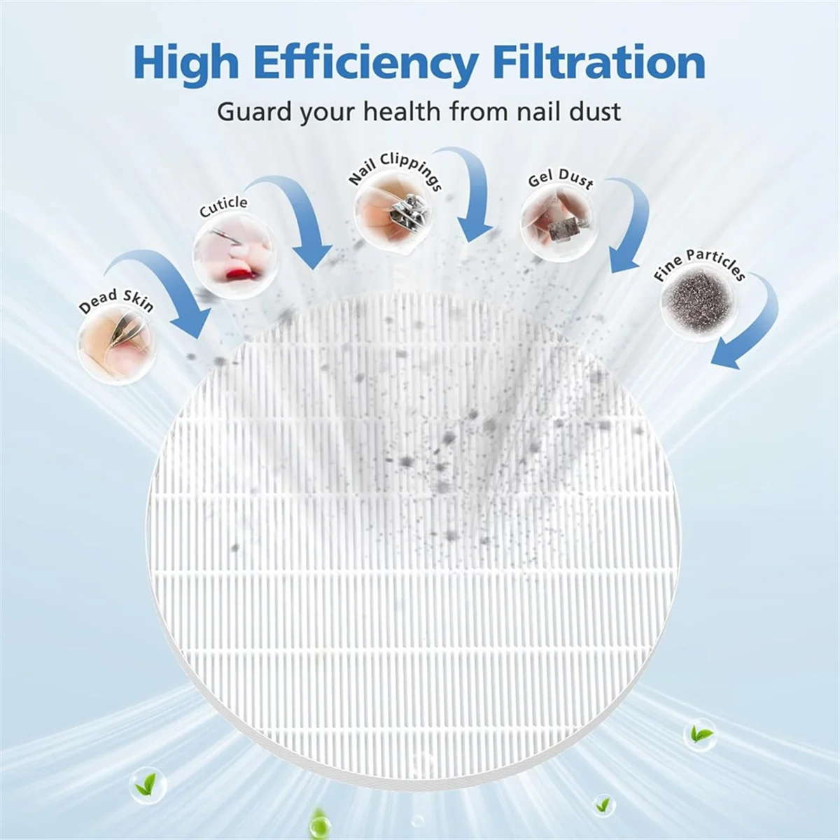 A04R-4 Pack Nail Dust Collector Replacement Filter for MelodySusie HPro/SProR Nail Dust Collectors,