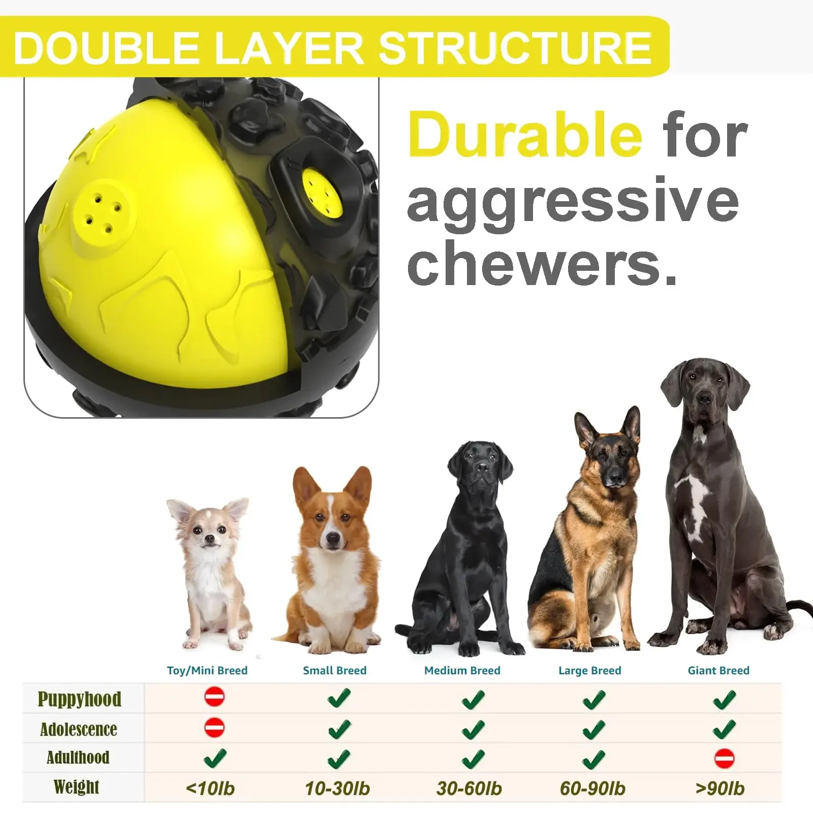 thumbnail image 2 of 8Pcs Squeaky Dog Balls, Indestructible Dog Ball, Balls For Dogs Training, Teeth Cleaning Puppy 2 of 14