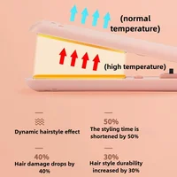 Brosse Lissante USB Mini Sans Fil, Portable, Fer à Friser et Lisser pour Cheveux Courts, Idéal pour Étudiants et Voyages en Dortoir 3