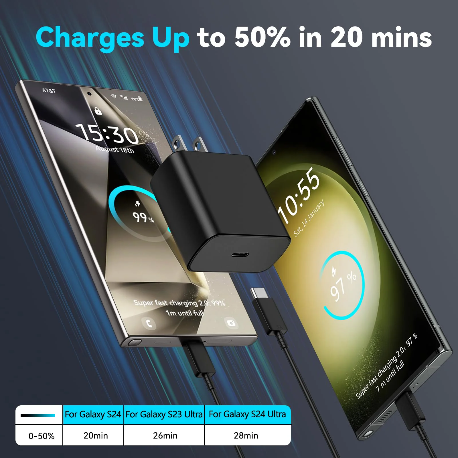 45W PD Charger Super Fast Charging For Samsung Galaxy S24 S23 Ultra Note Mobile Phone Type C Quick Charge Adapter Data Cable Set BEST SELLERS