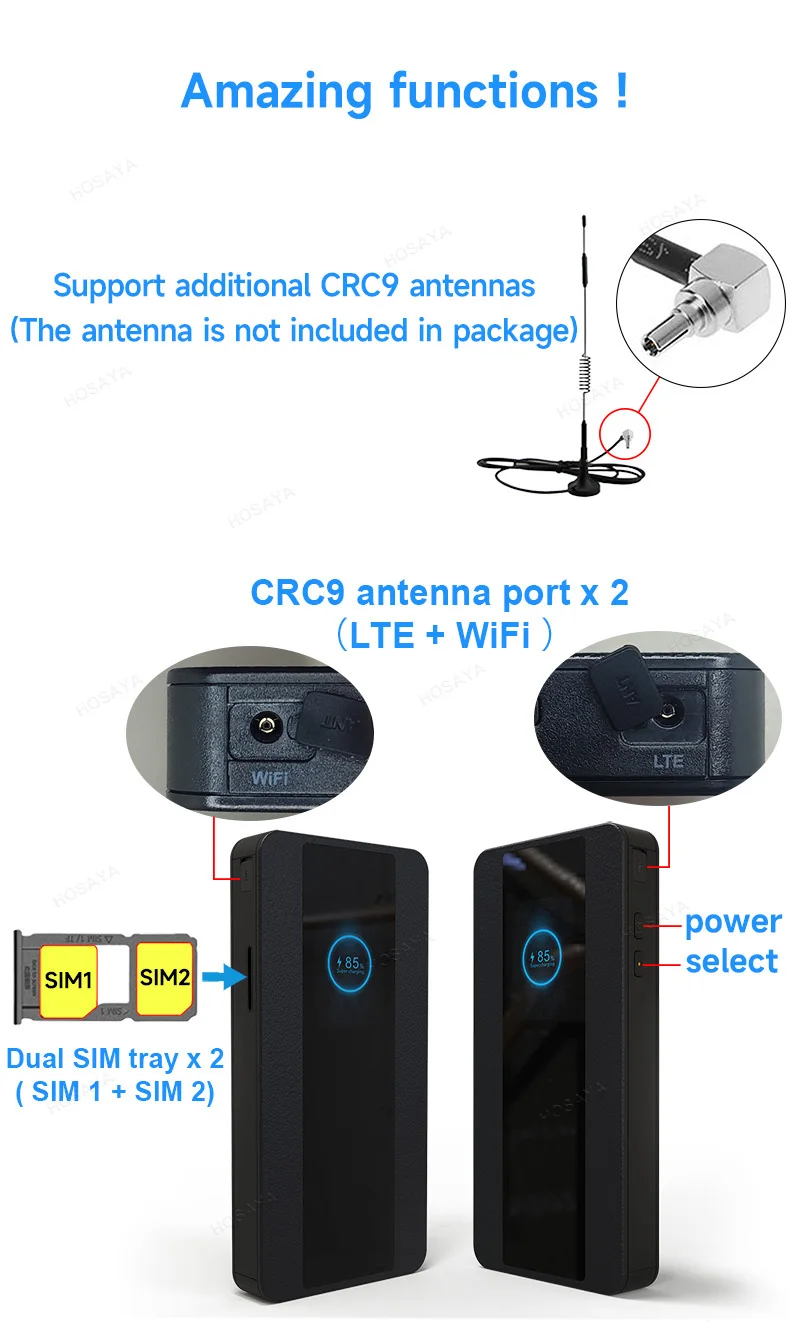Display LCD colorido, LTE Modem, bolso Hotspot,