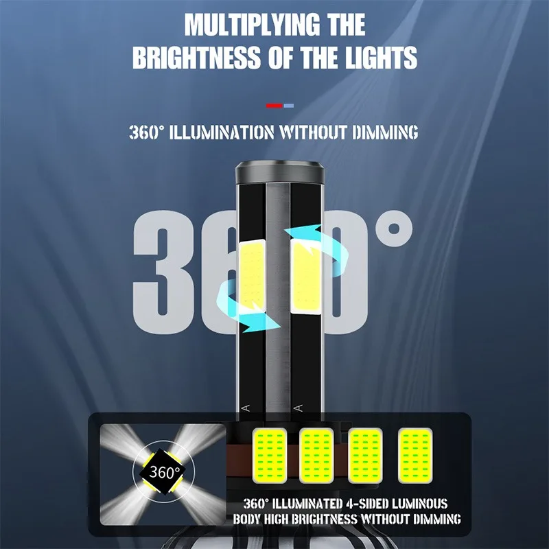 Upgrade Your Car Lights with X4 LED Headlight Bulbs-Super Bright 8000LM H1 H3 H7 H11/H8/H9 9005/HB3/H10 9006/HB4 9012