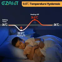 Tuya Smart Home Thermostat Water Electric Warm Floor Heating Gas Boiler WiFi Temperature Remote Controller with Google Alexa - Image 6