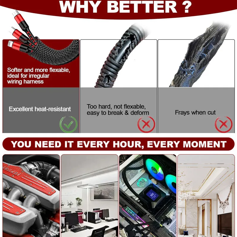 Wire Loom Tubing Cord Protector PET Expandable Braided Sleeving Mesh Sleeve for TV Computer