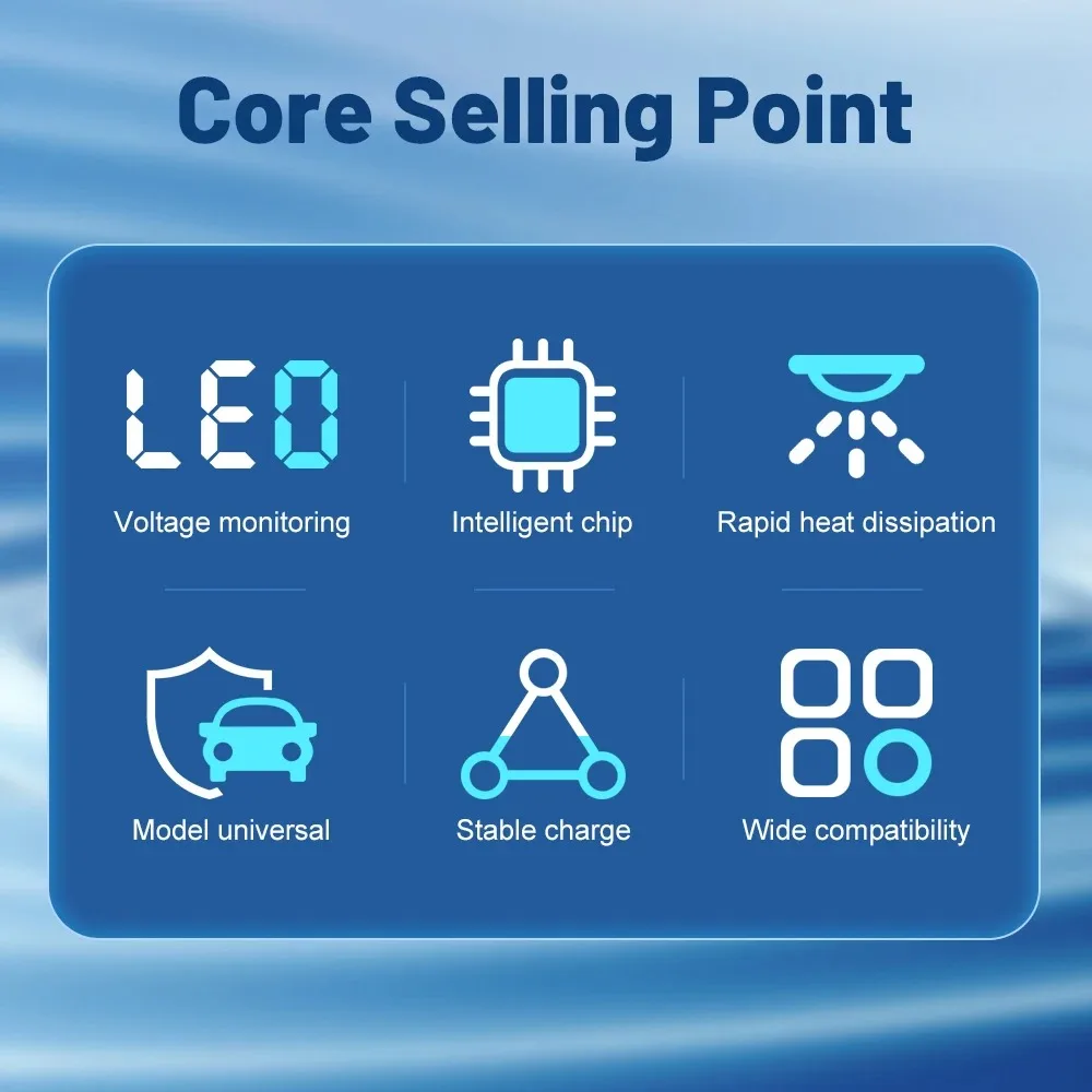 150W USB Car Charger Type C Mobile Phone Charger Fast Charging For iPhone 15 16 Pro Max Xiaomi Samsung USB C Car Charger Adapter