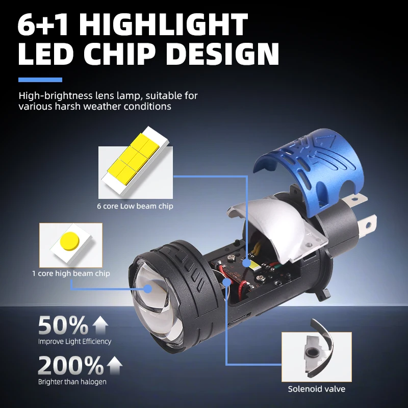 SANVI 무선 미니 H4 바이 LED 프로젝터 렌즈 헤드라이트 자동차 오토바이 헤드라이트 업그레이드 130W 40000lm RHD LHD