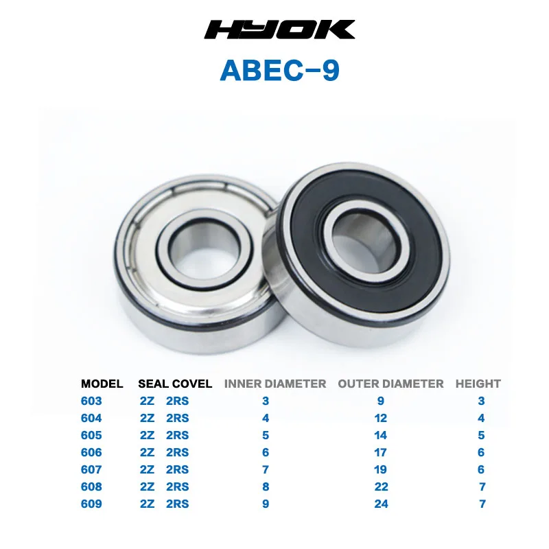 High-Performance Miniature Bearings - Precision ABEC-9 Bearings in Various Quantities