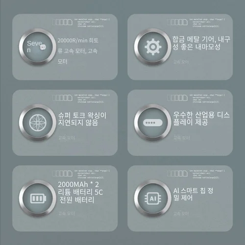 무선 자동차 연마기, 2000rpm 무선 자동차 연마기, 전기 연마 왁스 도구, 4000mAh 자동 연마 왁싱 기계 5