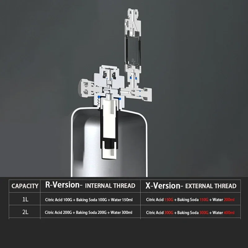 1L 2L CO2 Cylinder Generator System Aquarium CO2 Generator Stainless Steel Water Injection Bubble Meter Aquatic Plant Fish Tank co2 generator kit,aquarium co2 generator
