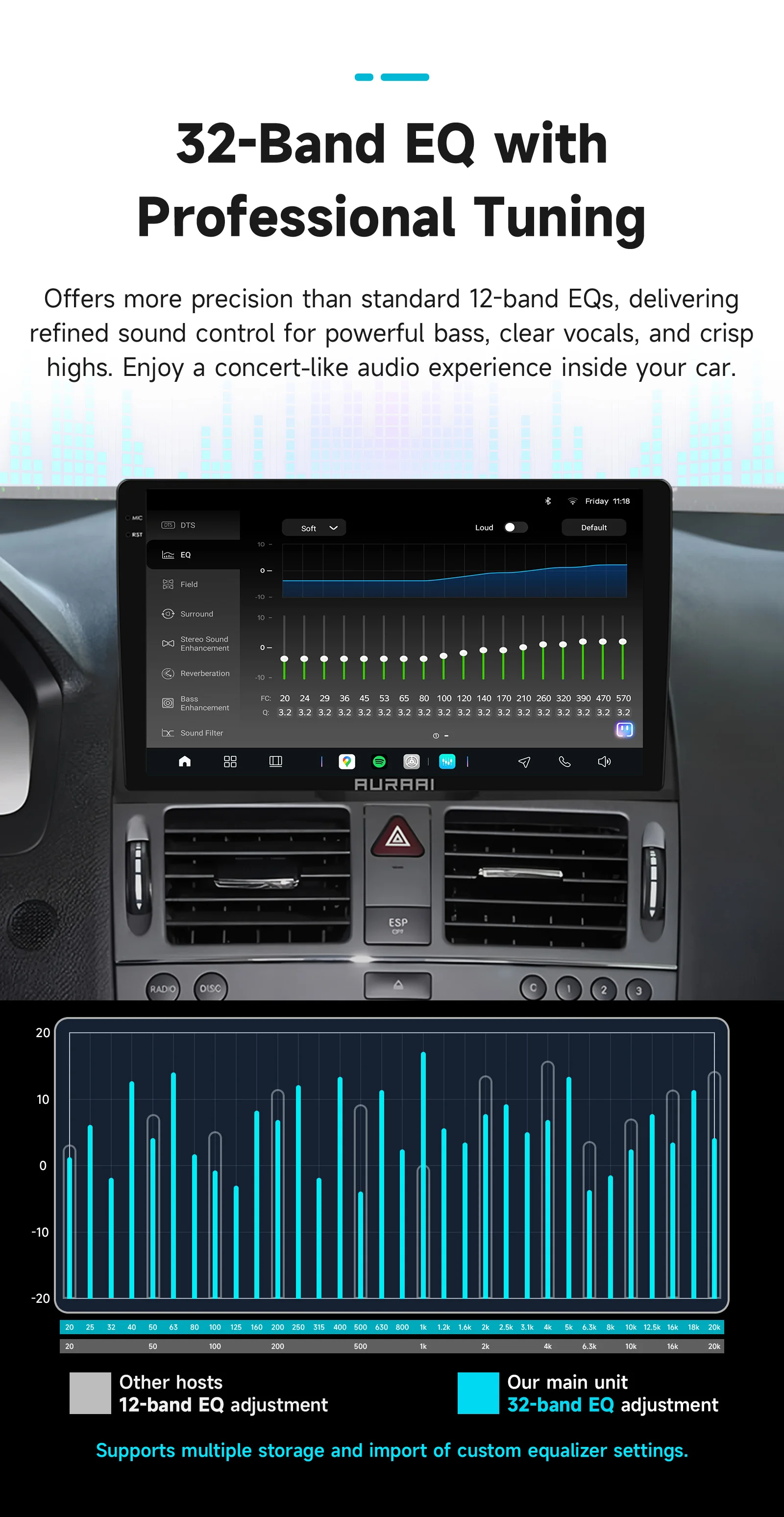 AURAAI X100 AI Carplay Android Auto Radio für Mercedes Benz C-Klasse W204 S204 2007-2010 Multimedia-Player 2K ADAS 360 Kamera GPS – Detail 14