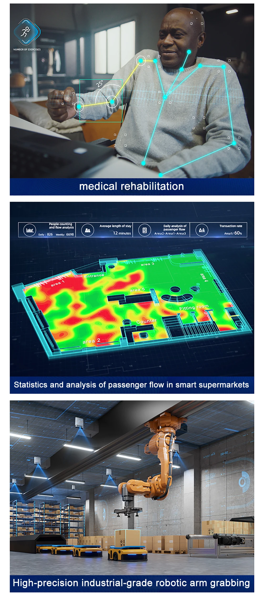 ORBBEC Femto Mega Depth Camera Structured Light 3D Scanning Map Reconstruction O
