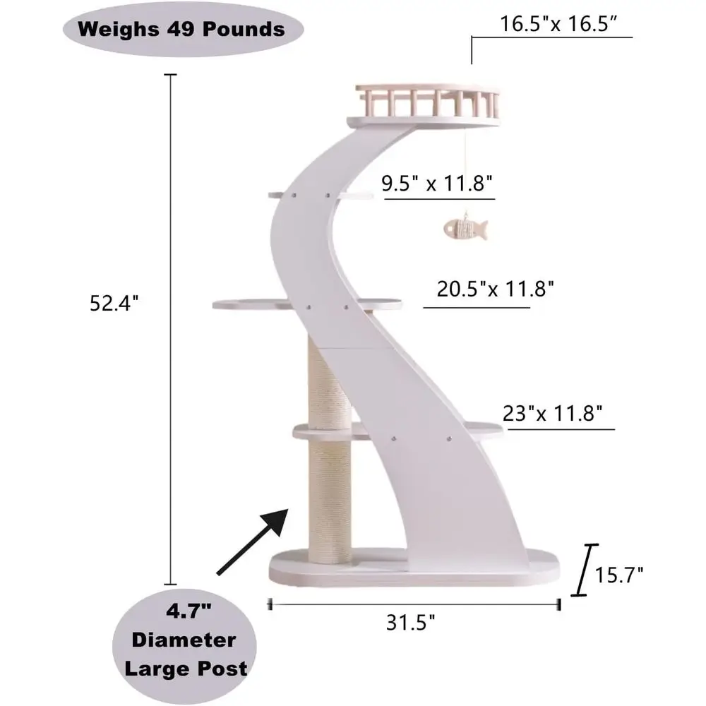 description