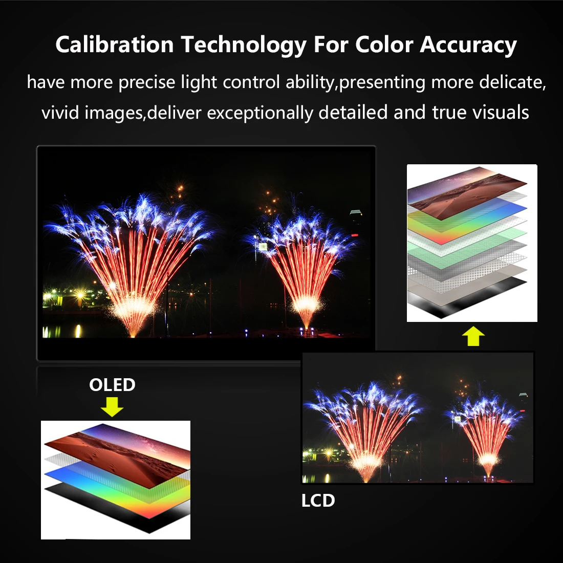 15.6 ġ 4K OLED ġũ ޴ , cŸ HDMI ̴ DP ȣȯ ӿ  PC Xbox ġ ƮϿ