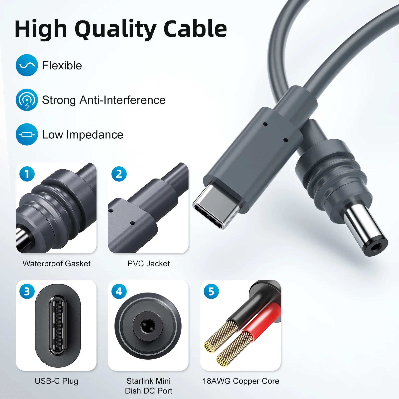 USB C to DC Power Cable, Waterproof, 2M/5M Length Options