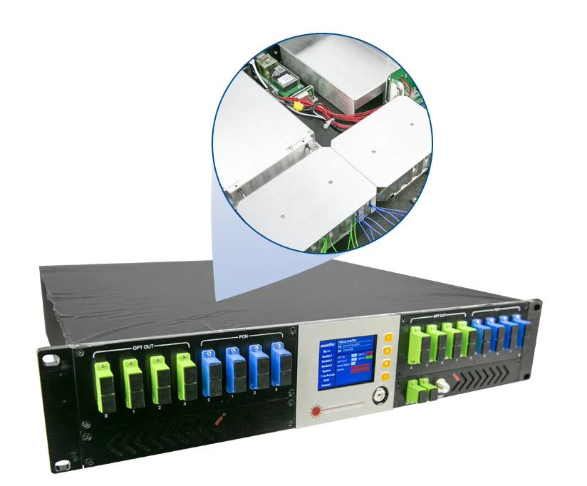 CATV Ytterbium-Erbium Fiber Amplifier EDFA 1550nm 2U High Power Optical Amplifier 32*23dbm