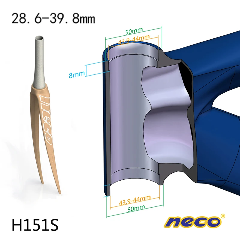 neco Sa5c076e40f7a4b8f9bdb703ba0ef4
