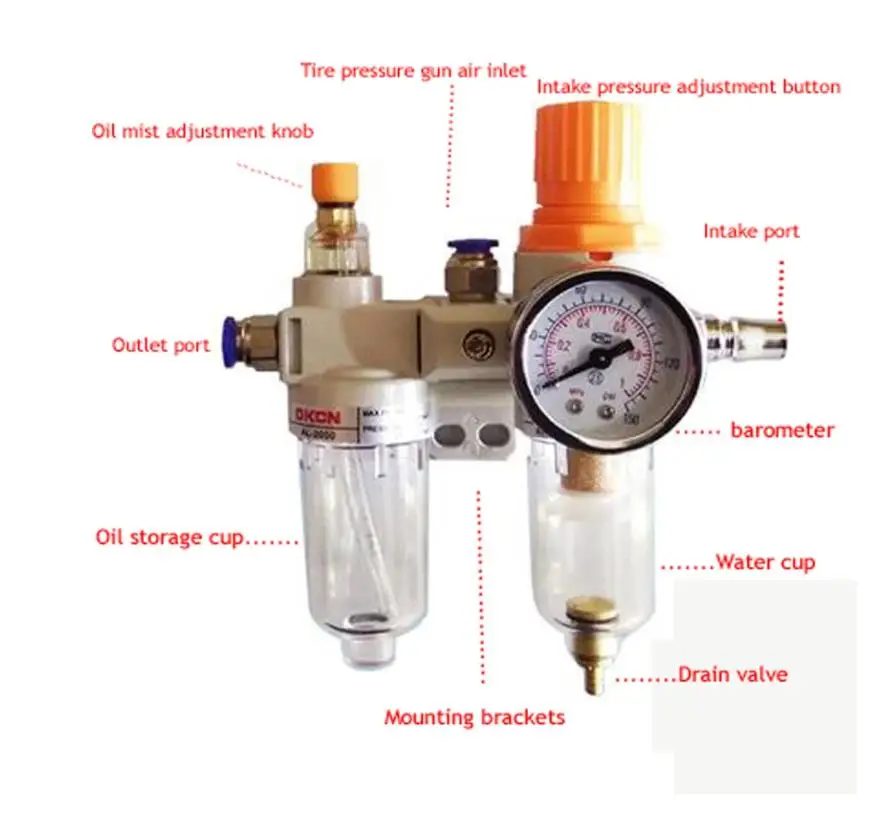 

Pneumatic Filter Air Treatment Tire Changer Machine Regulator Unit Filter Lubricator Oil Water Separator Gauge
