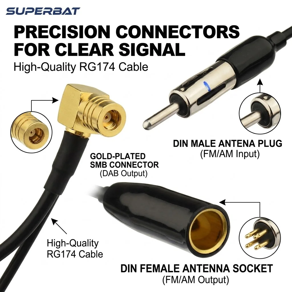 Superbat FM/AM to DAB/DAB+ Radio Aerial Antenna Converter Signal Splitter with Amplifier for Sony Car DAB
