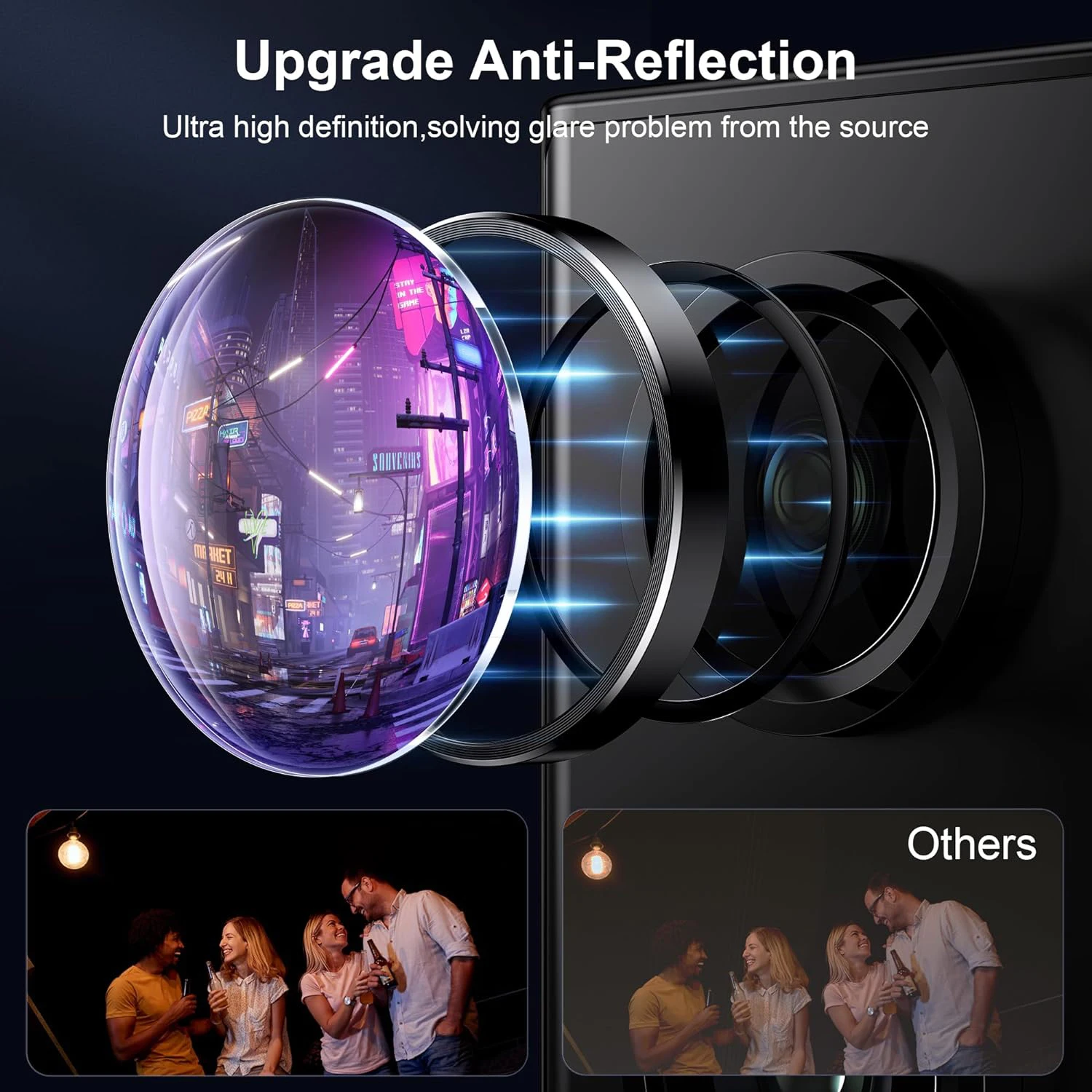 Premium Camera Protection Cover