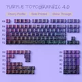 134keys Violet