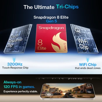 2025 New OnePlus 15 Global Version Smartphone Snapdragon 8 Elite Gen 5 165Hz Display 7300mAh Battery 120W SUPERVOOC Charge 2