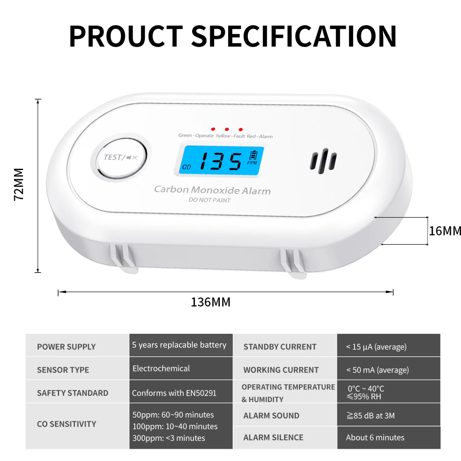 Carbon Monoxide Detector with Tuya Smart App, WiFi 2.4GHz, 5-Year Replaceable Battery, EN50291-1:, VC22WR
