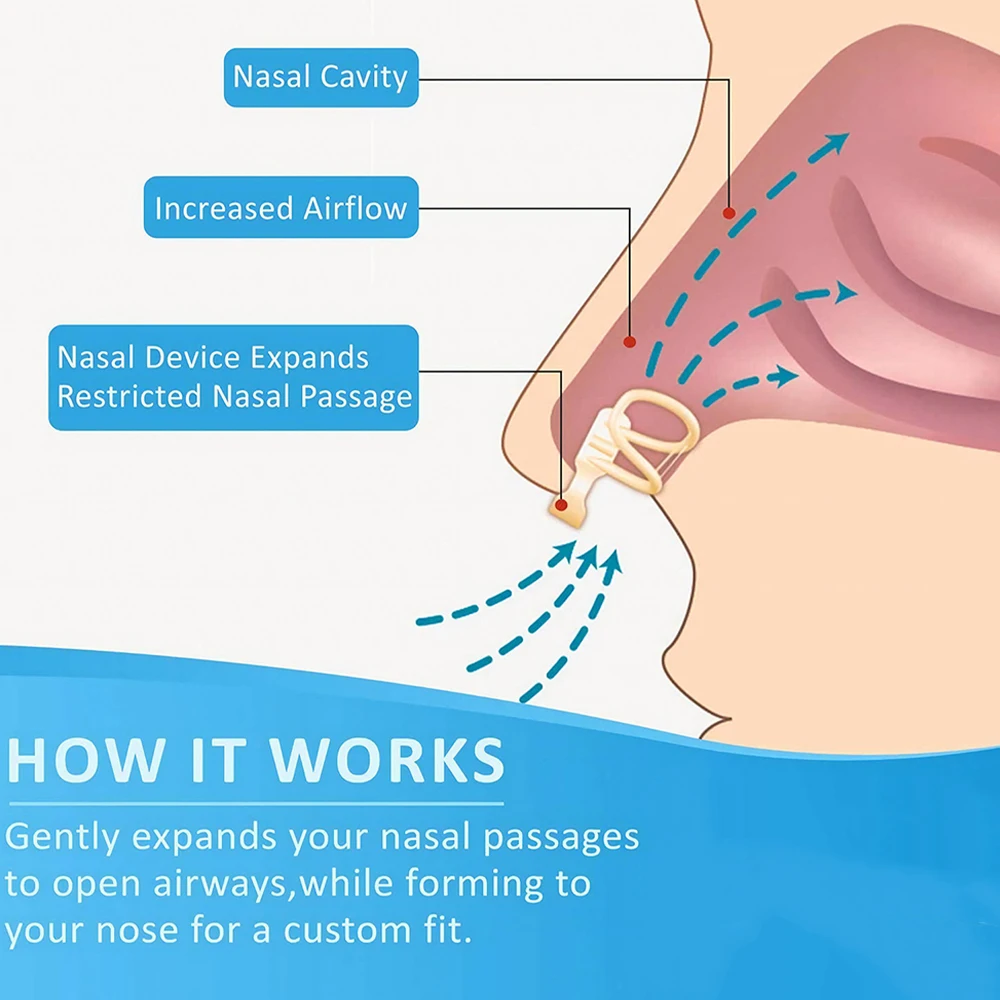Nose Dilator Nasal Silicone Nose Clip Anti Snoring Easy Breath Preventing Snoring Help Breathe Devices Improve Sleeping