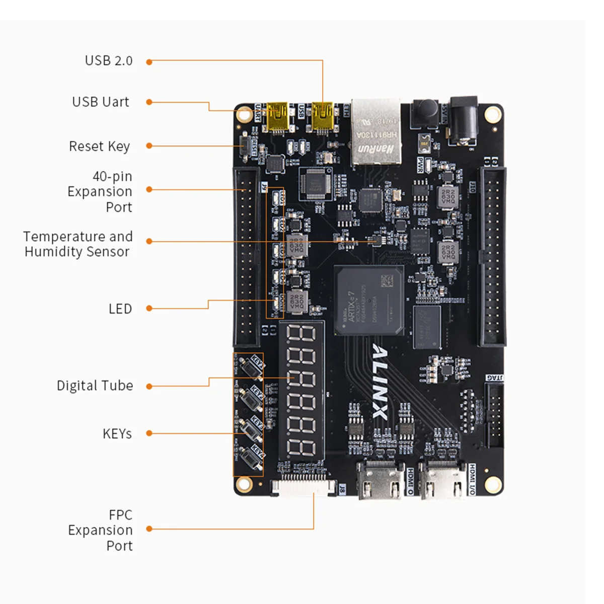 Fpga   ALINX AX7035 XILINX Artix-7 XC7A35T FPGA  A7 SoMs  ŰƮ