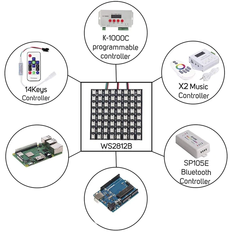 WS2812B RGB LED   г ,  ٷ  ִ WS2812 8X8  Ʈ ȭ DC5V