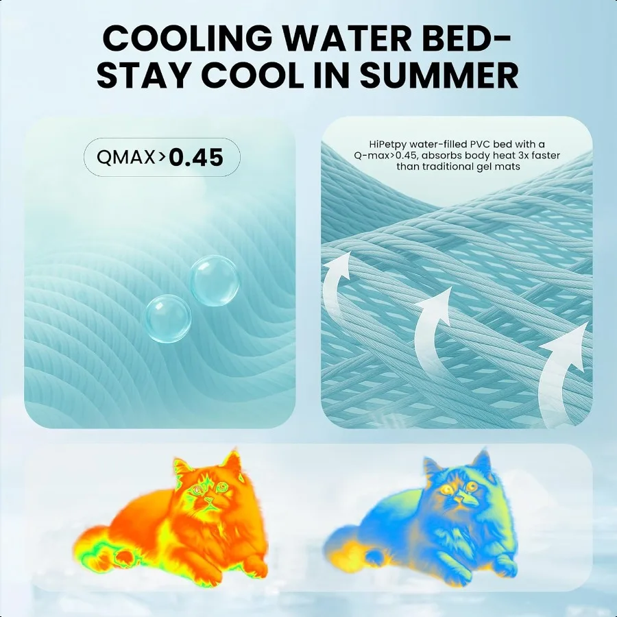 Cat Cooling Mat 2
