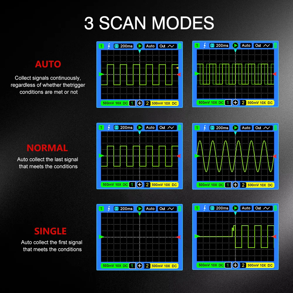ET120MC2 Dual Channel Handheld Digital Oscilloscope 120MHz 500MSa/S Sampling Rat
