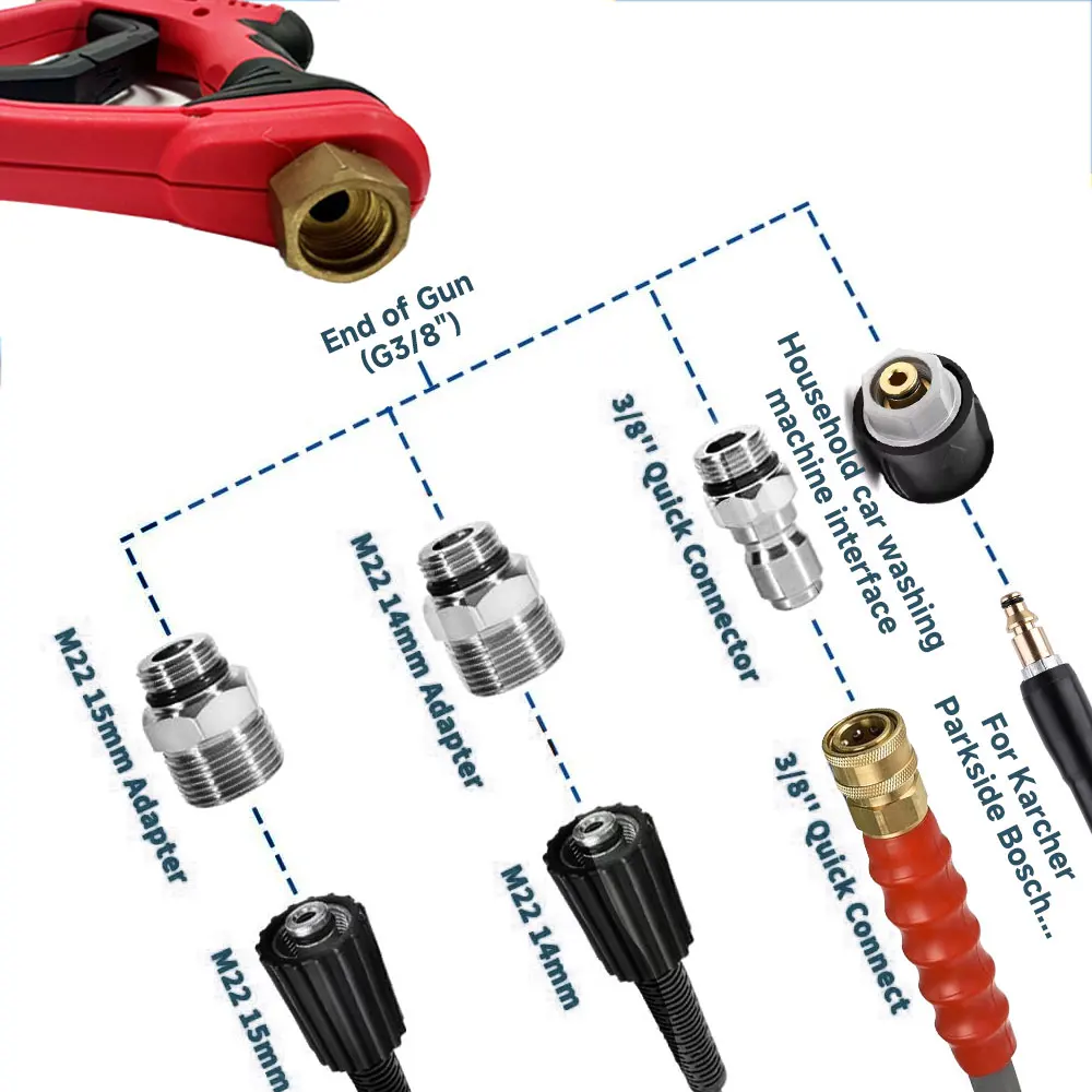 Zebra Clean Multifunctional High Pressure Short Washer Gun Nozzle  Power Washer Trigger Spray Gun 1/4" Quick Connector 3