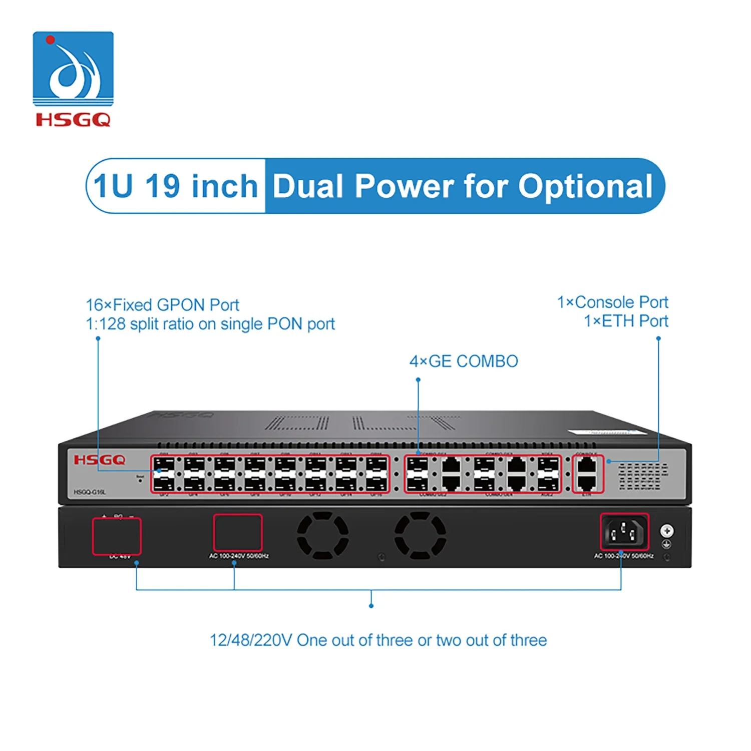 HSGQ-G16L 16 PON Ports GPON OLT 4 GE combo ethernet ports,  2SFP+(10GE) optical uplink ports, 16 GPON OLT