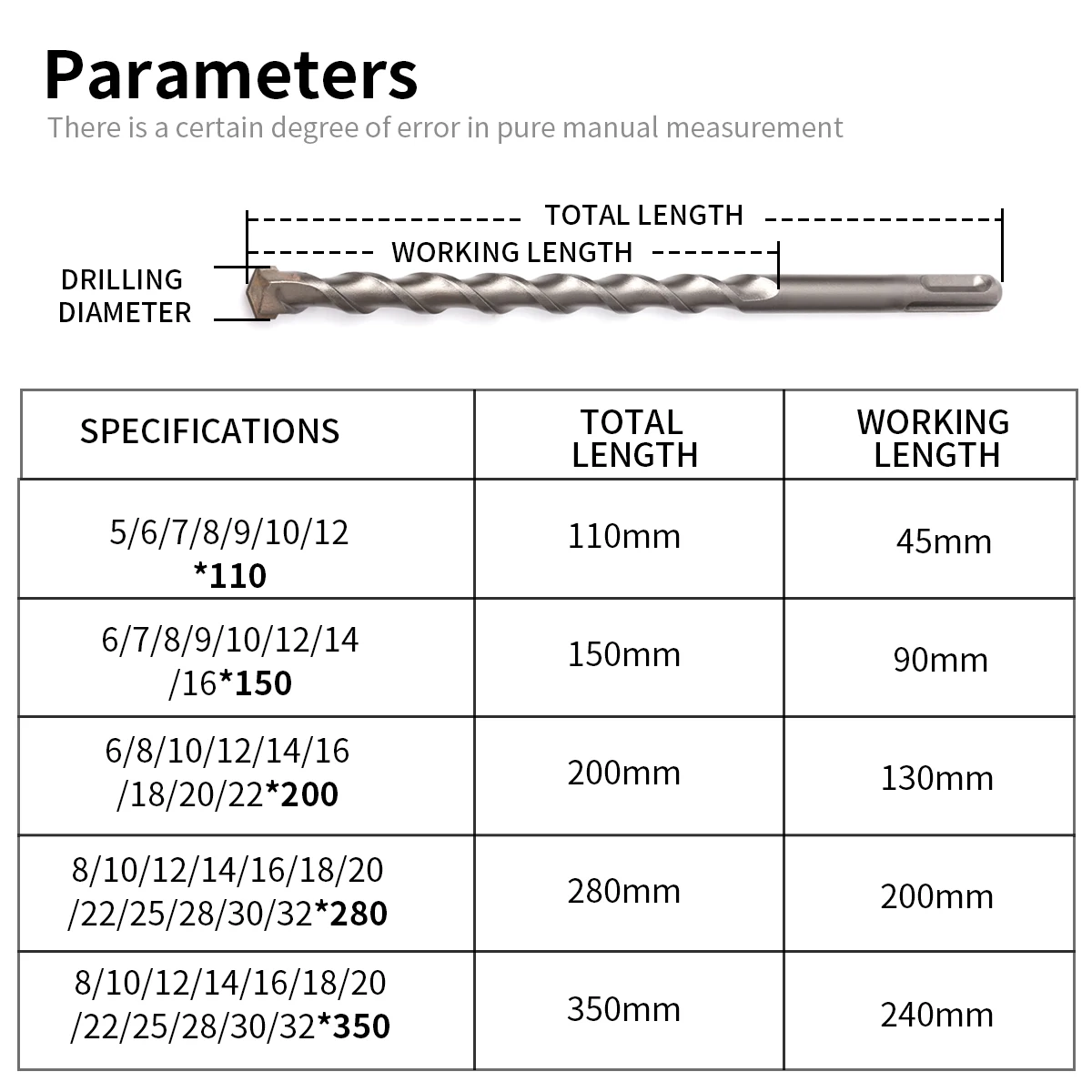 Drill Bit 1Pcs Electric Hammer Drill Bit Tungsten Steel Alloy 5 6 7 8 9 10 12 14 16 18 20 25 30 32mm for Masonry Concrete Rock Stone
