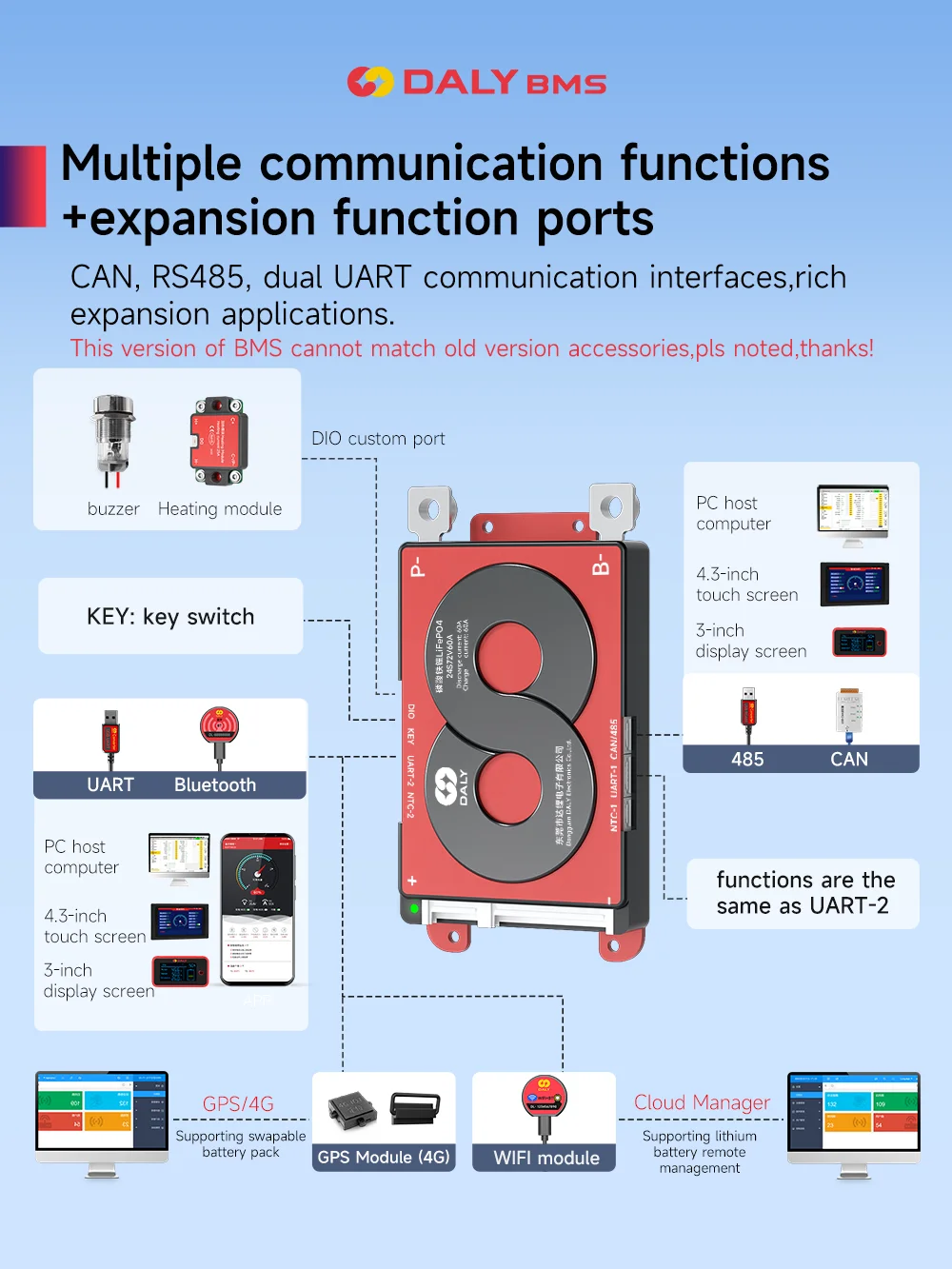 Daly BMS ktype 16S 48V LiFePo4 Smart BMS 3S 12V  8S 24V 36V Scooter40A 60A 100A Li-Ion Battery Energy Storage