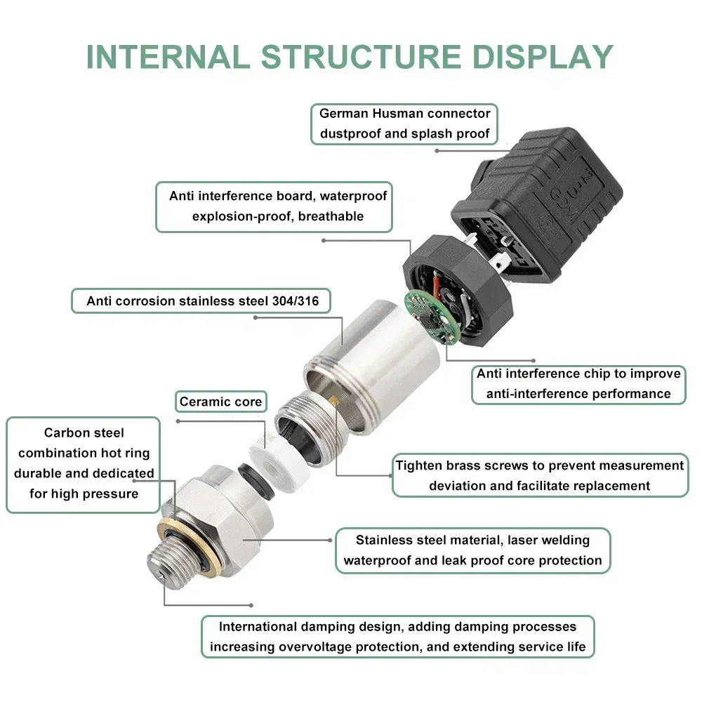 IP65/IP68 압력 트랜스미터 압력 트랜스미터 워터 펌프 센서 250Bar 400Bar 25Mpa 40Mpa 0-16Bar/0-10Bar 1/1.6Mpa/ G1/4