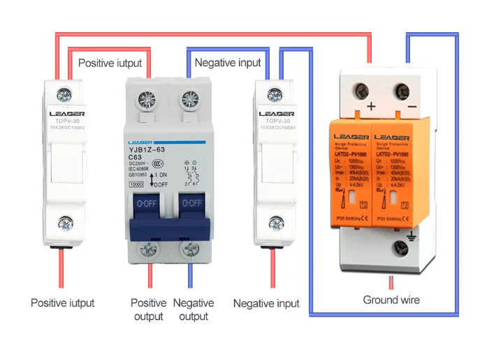 Description Picture 4 of item2P 3P DC Surge Protector PV SPD 500V 1000V System Used 20KA 40KA SPD With PE Lightning Protect Wind Generator Solar
