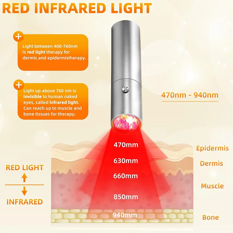 Red Light Therapy Device Pen for Body Therapy Skin Care Health 630nm 660 nm 710 nm 850nm 900nm Near Infrared Lamp led skin care machine