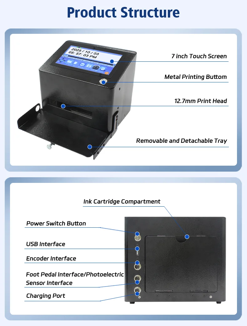 PO3 Desktop Inkjet Printer 12.7mm/25.4mm Thermal Inkjet Printer Batch Number Ima