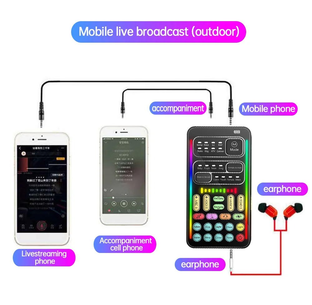 Changer, Compatível com Bluetooth Live Sound Cards,