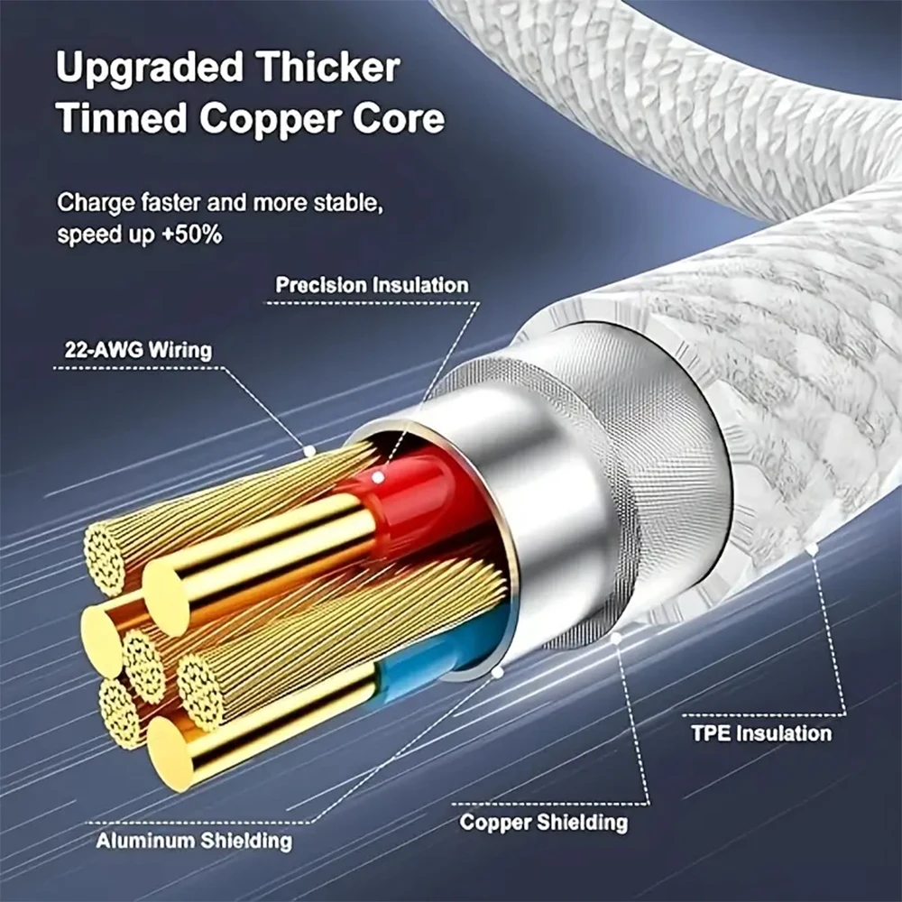 USB-C to Type C Color Cable For iPhone 15 PD 60W Fast Charging For Huawei Xiaomi Samsung Type C Weaving Cable Accessories