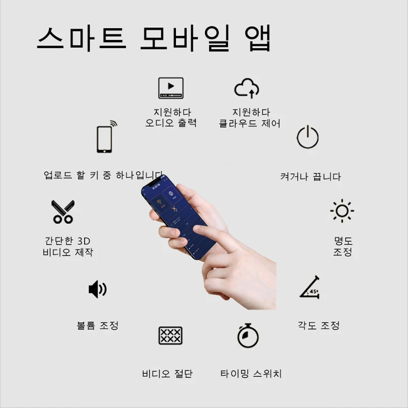 LED 와이파이 3D 프로젝터 라이트 홀로그램 프로젝터, PC 제어 LED 홀로그램 선풍기 로고, 광고 라이트 플레이어, 65cm, 1152 개, 768 개