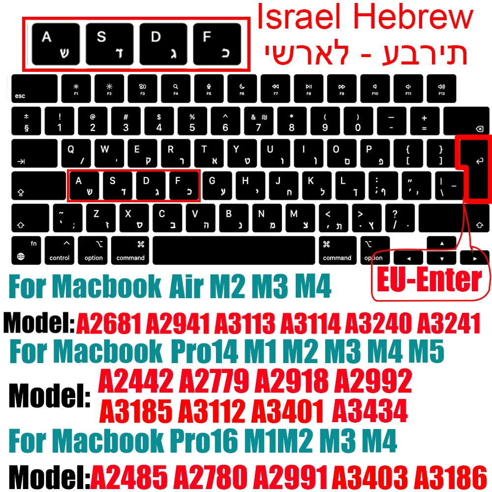 Premium Silicone Keyboard Protector for MacBook Air and Pro (2022-2025)