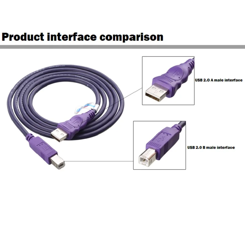 USB to RS485/RS232 serial port converter high-speed magnetic coupling isolation original FT232R chip