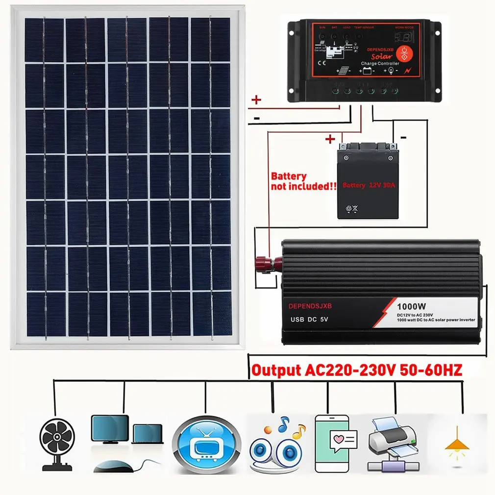 

1000W Solar Panel System Solar Panel 60A Charge Controller Solar Inverter Kit Complete Power Generation Solar Panel Suitcase