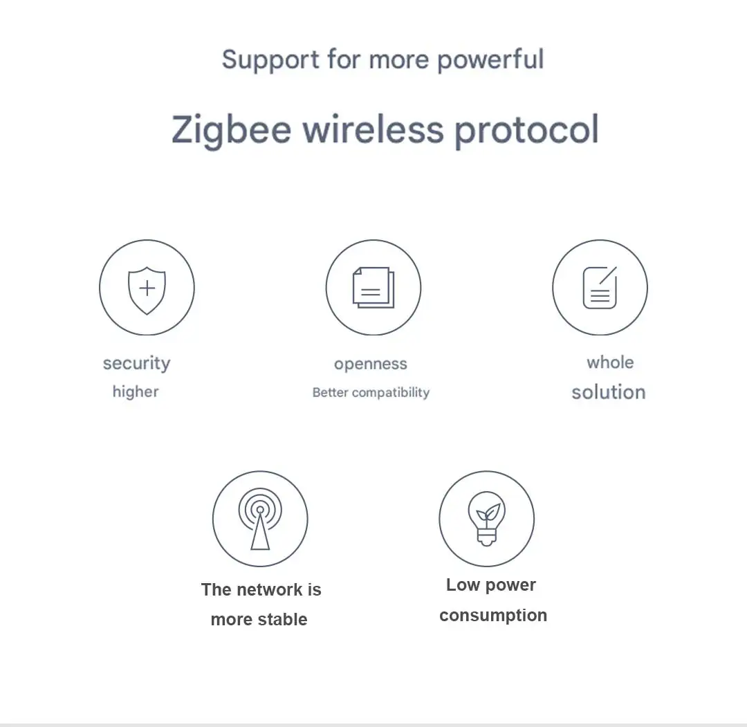 Smart Roller Motor TA Zigbee Curtain Rolling Shutter Motor Timing Setting Remote