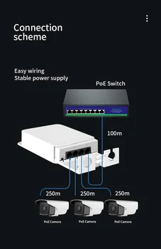 Hisource Ripetitore POE impermeabile IP55 a 4 porte 100/1000Mbps Switch di rete da 1 a 3 Estensore PoE per telecamera IP