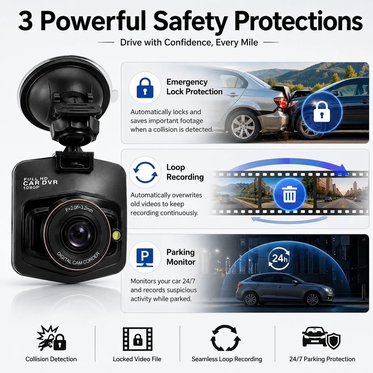 Telecamera DVR per Auto 1080P, Registratore Video HD per Veicoli, Monitor DVR, Telecamera per Parcheggio con Sensore di Gravità e Registrazione in Loop - immagine 4