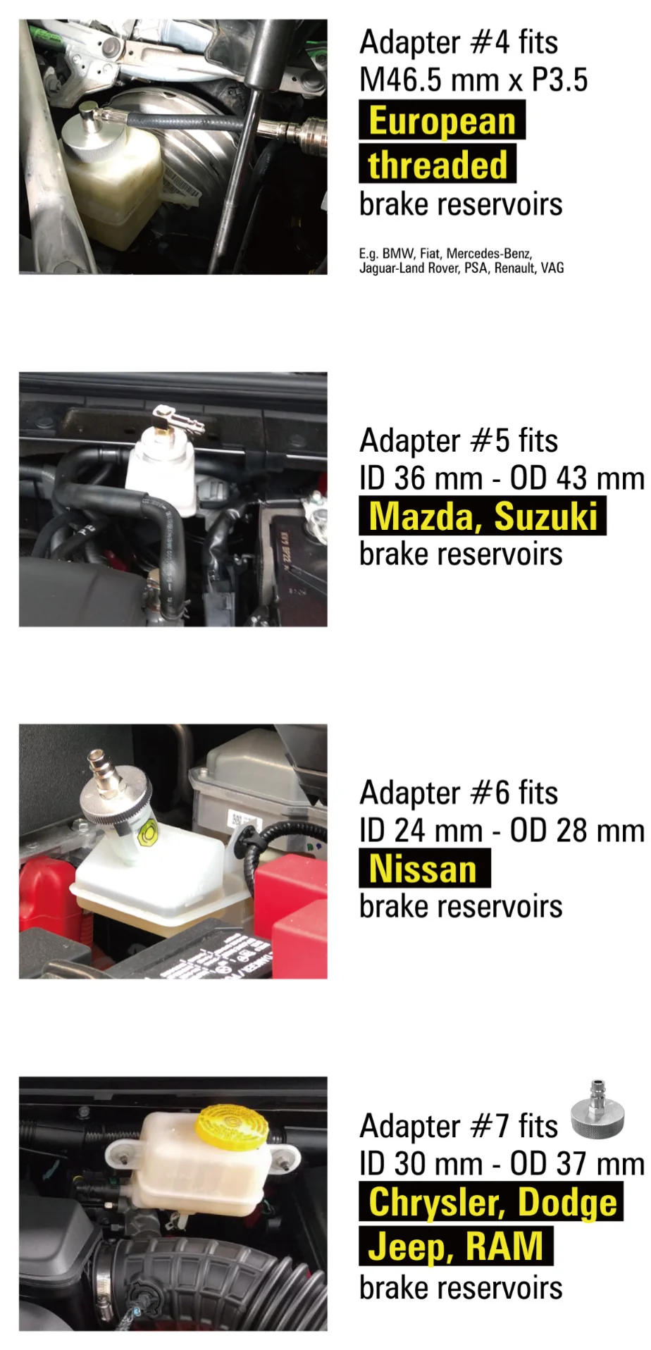 brake pressure bleeder master cylinder adapters