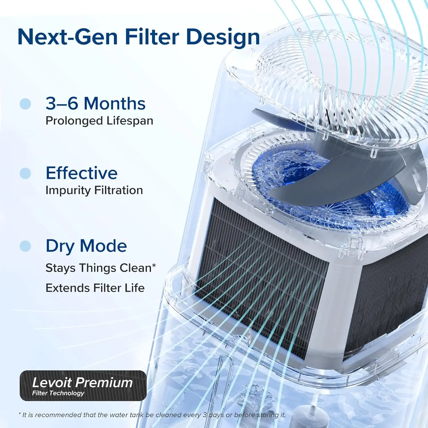 Superior 6000S Smart Evaporative Humidifiers for Home Whole House up to 3000ft², 6 Gal, Last 72-Hour, Premium Filter, Dry 4